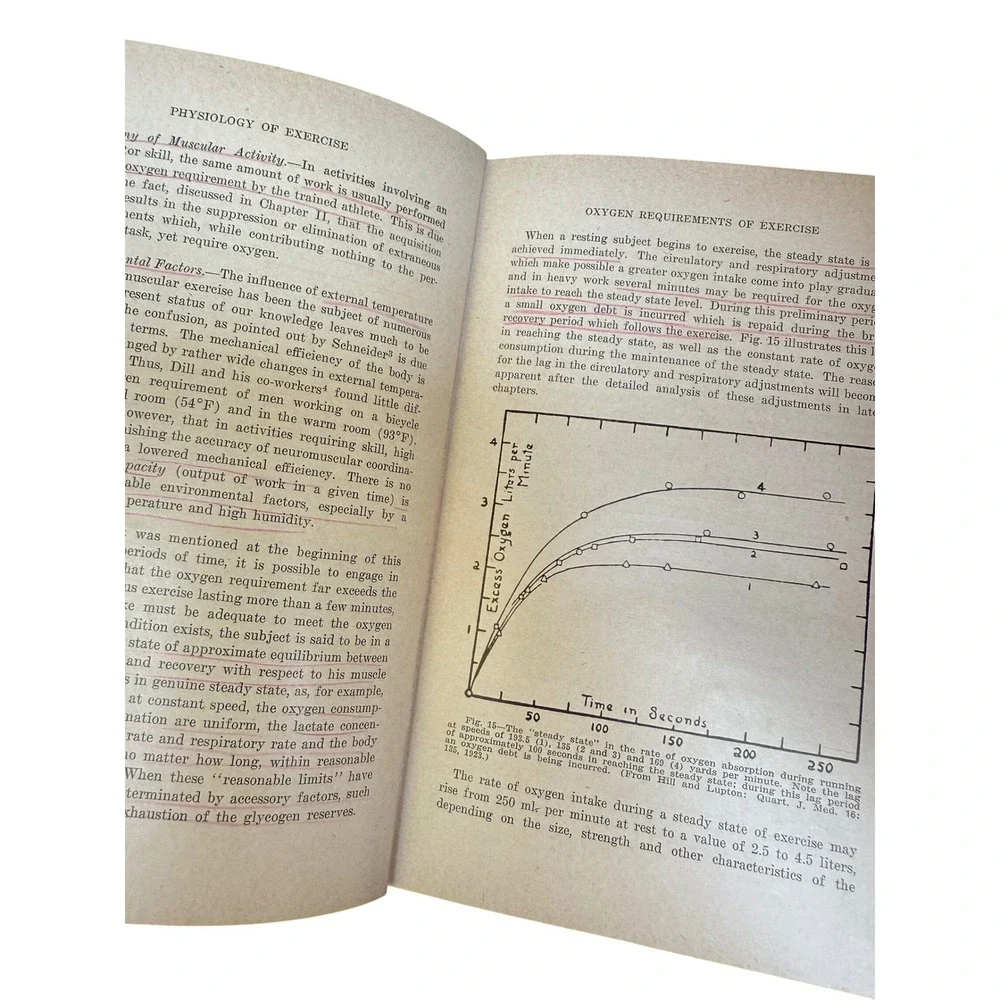 Physiology of Exercise Morehouse‎ & Miller Second Edition Vintage 1953 Book
